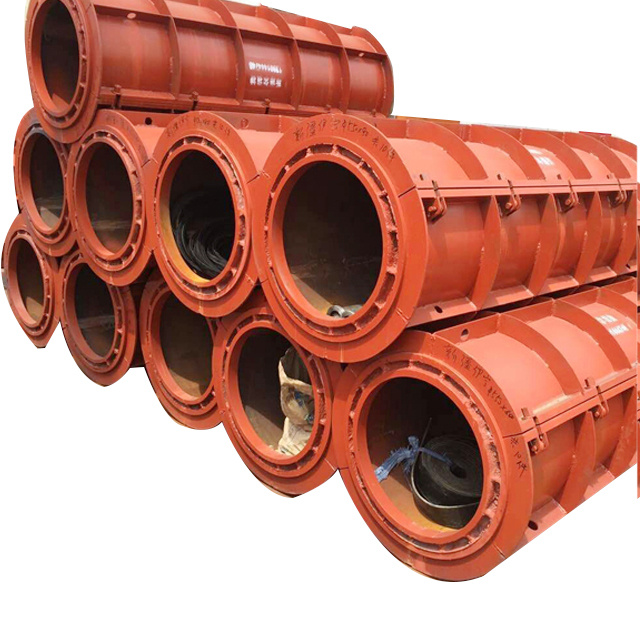 Concrete Pipe Production Equipment Guide visual